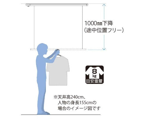 URB-S-W 室内用ホスクリーン昇降式 – 住設マスター