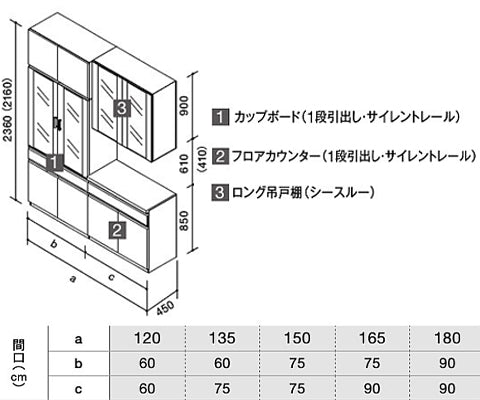 11 シンシアシリーズ 間口1500mm×奥行き450mm×高さ2360mm フロア