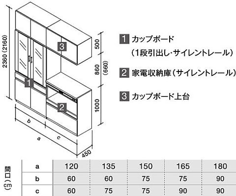 12 シンシアシリーズ 間口1500mm×奥行き450mm×高さ2360mm ハイフロア